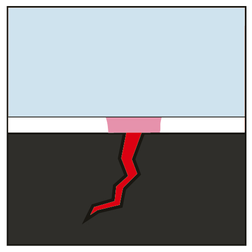 pt